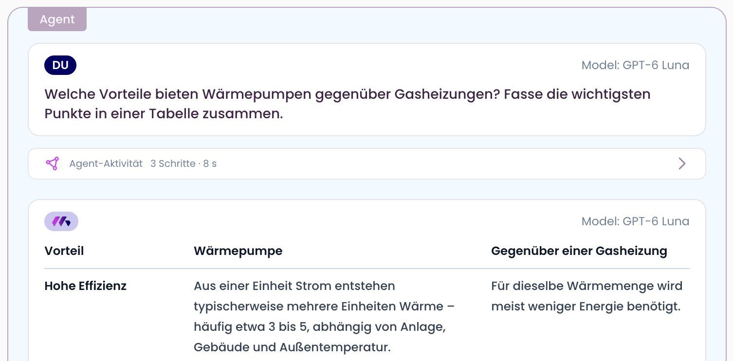 Rahmen „Agent“ mit Schrittanzeige