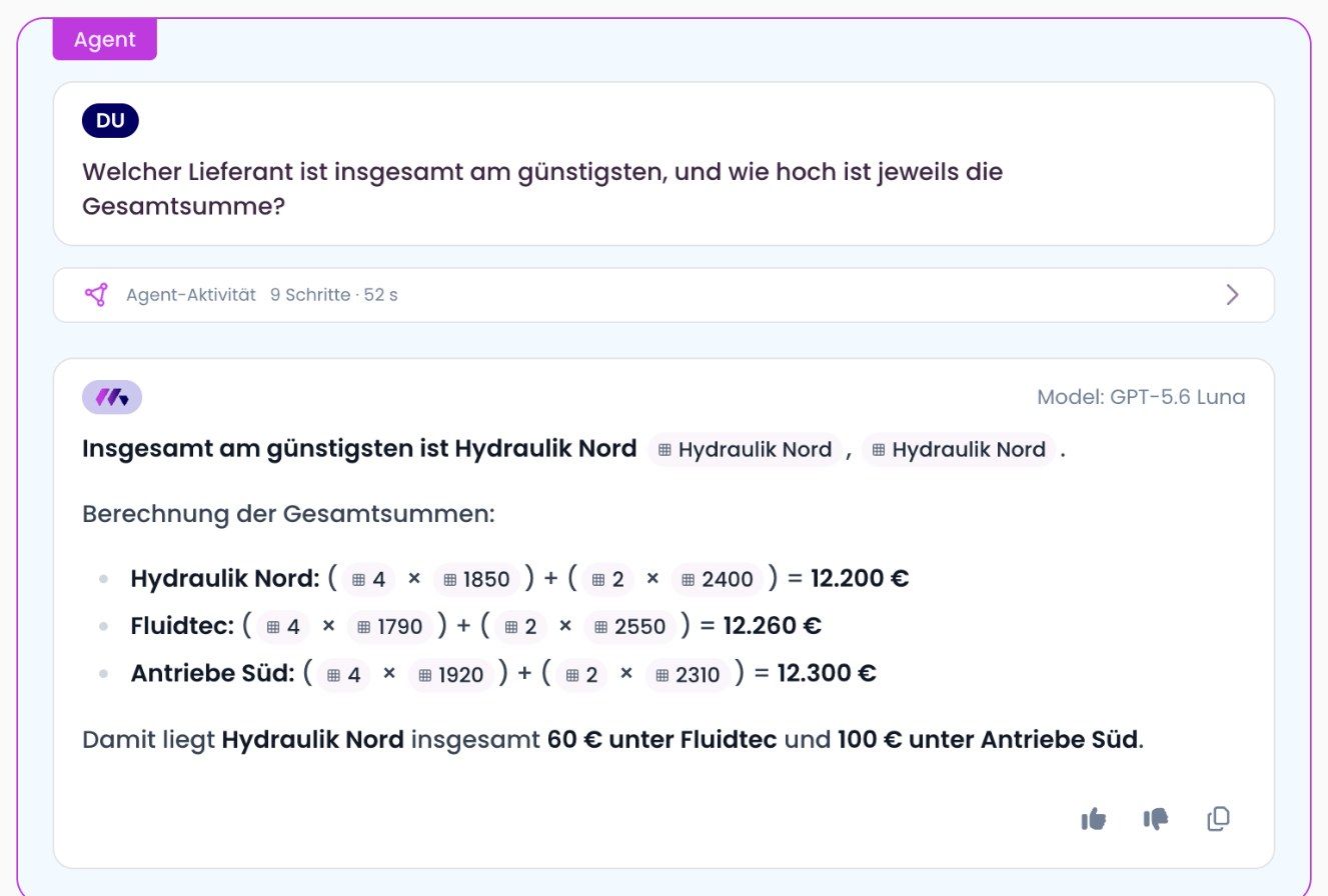 Antwort mit Zellbelegen